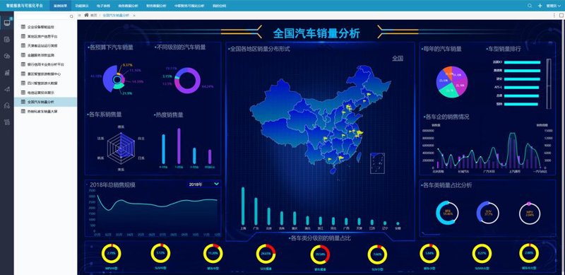 走进金融世界：安投宝引领行业新风向
