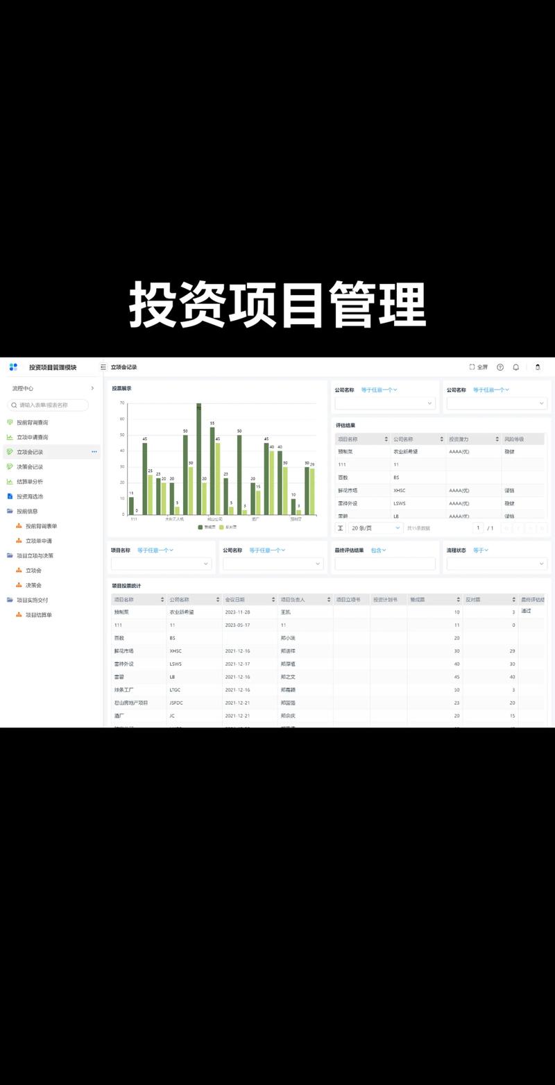 投资管理系统