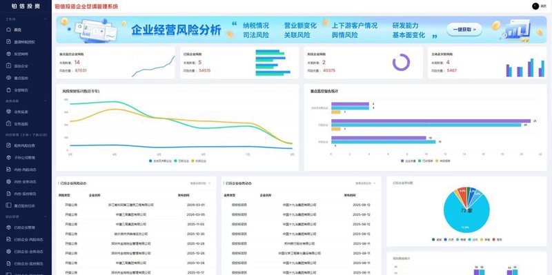 互联网金融系统