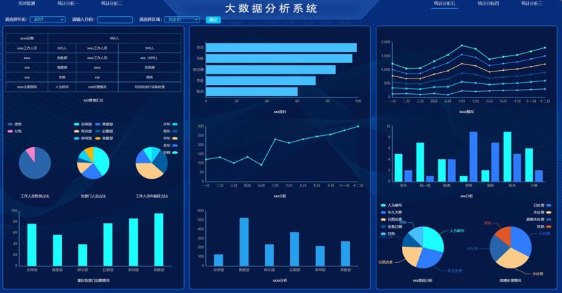 安投宝——为您的投资保驾护航